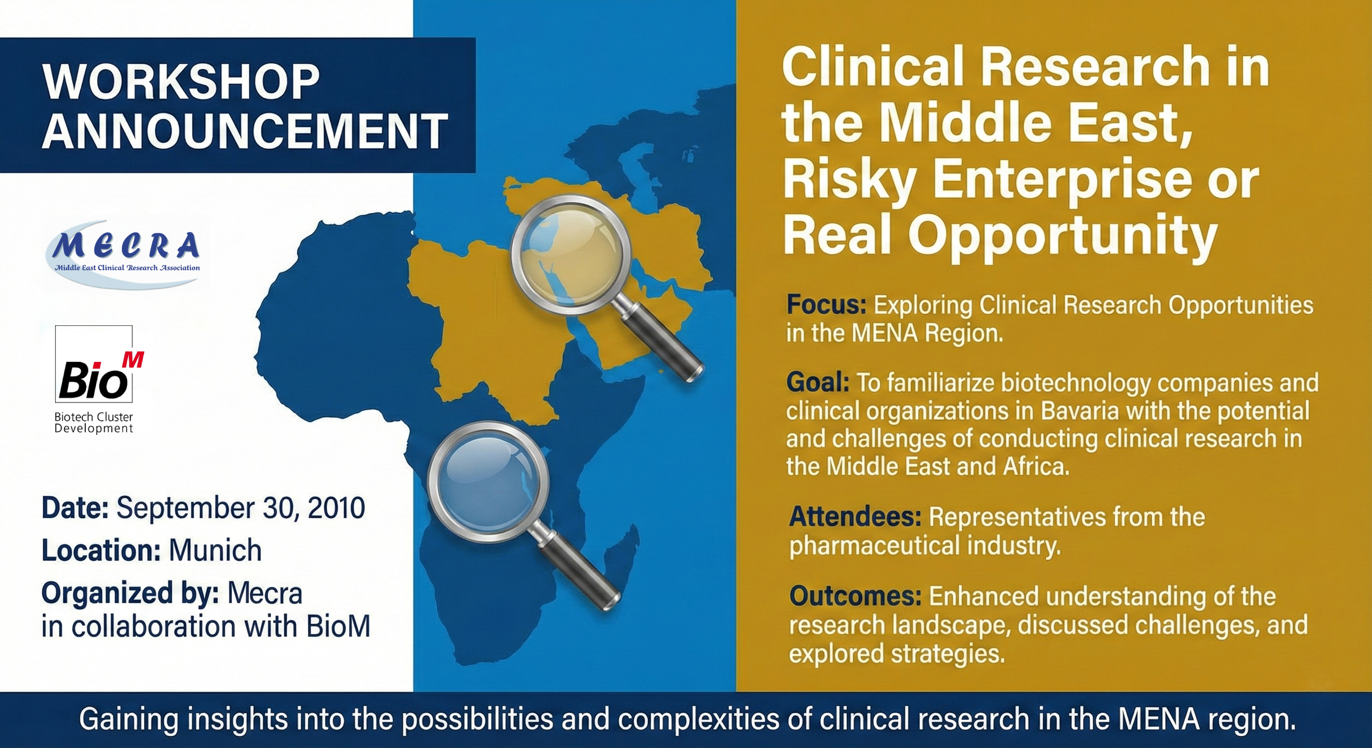 Clinical Research in the Middle East, Risky Enterprise or Real Opportunity