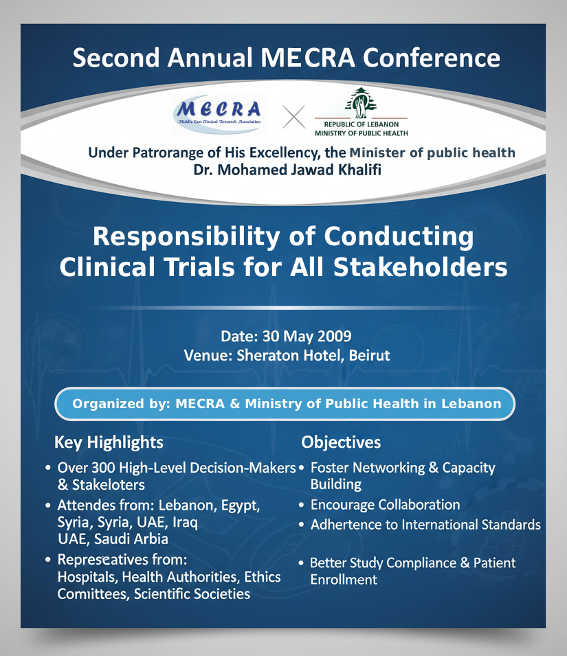 Responsibility of Conducting Clinical Trials for All Stakeholders